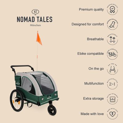 Nomad Tales München. Cykelvagn med andningsförmåga, E-bike-kompatibilitet, multifunktion, extra förvaringsutrymme och premiumkvalitet. Designad för komfort, tillverkad med omsorg.