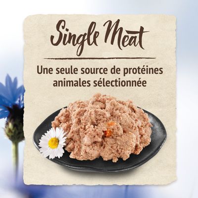 Single Meat. Une seule source de protéines animales sélectionnée, texte visible au-dessus d'une assiette de pâtée pour animaux.