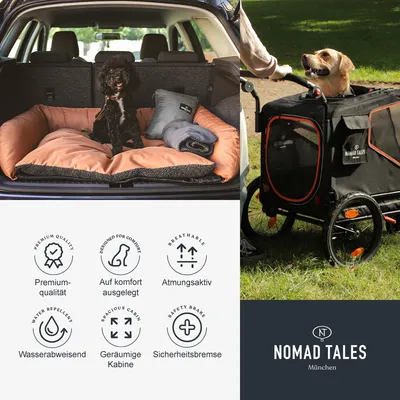 Deux chiens sur accessoires Nomad Tales : un sur coussin dans coffre de voiture, un dans remorque noire. Icônes avec textes en allemand sur qualité, confort, respirabilité, imperméabilité, sécurité.