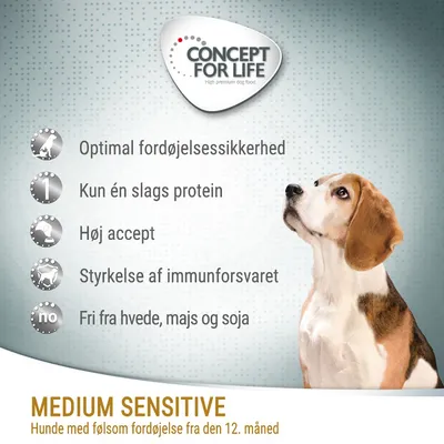 CONCEPT FOR LIFE. Optimal fordøjelsessikkerhed, kun én slags protein, høj accept, styrkelse af immunforsvaret, fri fra hvede, majs og soja. MEDIUM SENSITIVE hunde med følsom fordøjelse fra 12. måned.