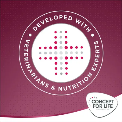 Testo in inglese: Developed with veterinarians & nutrition experts. In basso a destra: Concept for Life caring every day.
