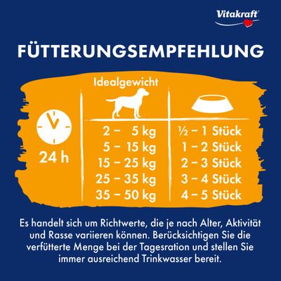 Vitakraft Fodringsanbefaling: Idealvægt 2-5 kg, ½-1 stk.; 5-15 kg, 1-2 stk.; 15-25 kg, 2-3 stk.; 25-35 kg, 3-4 stk.; 35-50 kg, 4-5 stk. pr. 24 t.