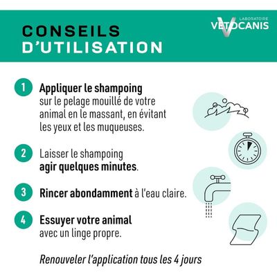 Vetocanis Anti-Parasitaire Repulsif Shampooing, 300 ml. Efficace contre les tiques, puces et moustiques pendant 4 jours. Formulé sous contrôle vétérinaire. Fabriqué en France.