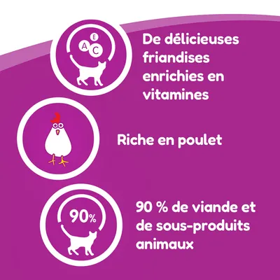 De délicieuses friandises enrichies en vitamines, riche en poulet, 90 % de viande et de sous-produits animaux.