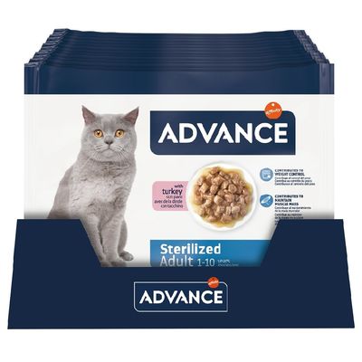 Advance Sterilized Adult 1-10 lat karma dla kotów z indykiem. Wspomaga kontrolę wagi i masę mięśniową. Opakowanie przedstawia szarego kota i miskę z kawałkami karmy.