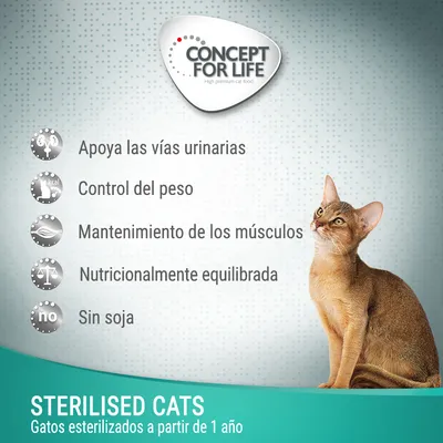 Concept for Life. Apoya las vías urinarias, control del peso, mantenimiento de los músculos, nutricionalmente equilibrada, sin soja. Sterilised Cats: gatos esterilizados a partir de 1 año.