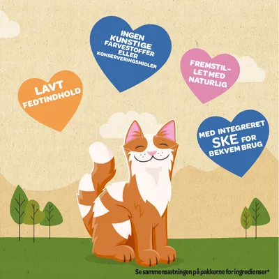 Meowee! Savoury Spoonables 8 x 14 g - Kylling