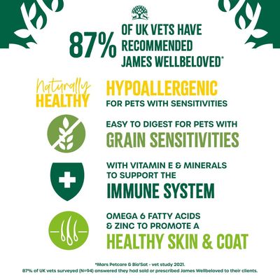 James Wellbeloved Grain-Free Senior 7+ Hypoallergenic Pouches - Chicken in Jelly