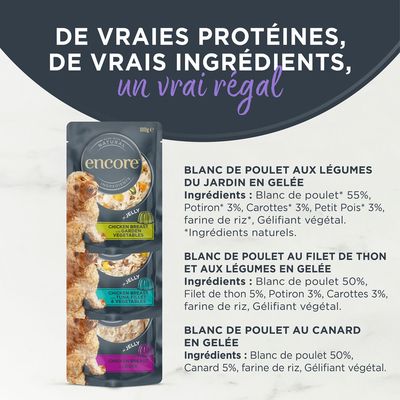 Nouvel emballage de sachets pour chien encore Finest Selection in jelly, 5 x 100 g. Texte visible : made with natural ingredients, 2x chicken breast with vegetables, 1x chicken breast with duck.