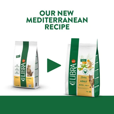 LIBRA Adult cat food packaging change, old and new bags shown with 'Our New Mediterranean Recipe' text above. Both bags display a cat image and visible product branding.