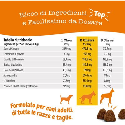 Tabella dei valori nutrizionali per Soft Chews con semi di canapa, camomilla, estratto di tè verde, radice di valeriana, passiflora, ashwagandha, L-triptofano e postbiotici. Dosaggio in base al peso corporeo.