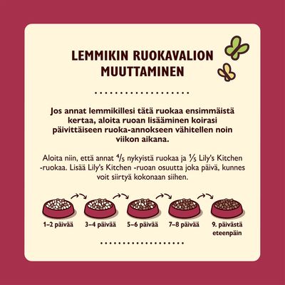 Ohje lemmikin ruokavalion muuttamiseen: lisää Lily's Kitchen -ruokaa vähitellen viikon aikana, alkaen 1/5 osuudella ja siirtyen kokonaan uuteen ruokaan 9. päivästä eteenpäin.