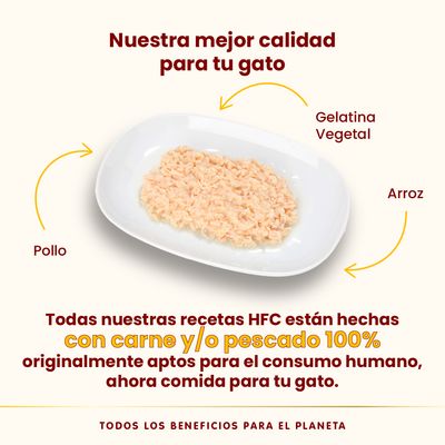 Nuestra mejor calidad para tu gato. Pollo, gelatina vegetal y arroz. Todas nuestras recetas HFC están hechas con carne y/o pescado 100% aptos para consumo humano, ahora comida para tu gato.