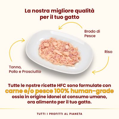 La nostra migliore qualità per il tuo gatto. Tonno, pollo e prosciutto, brodo di pesce, riso. Ricette HFC con carne e/o pesce 100% human-grade, idonei al consumo umano, ora alimento per gatti.