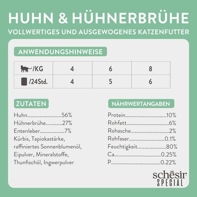 Tableau d’alimentation et analyse nutritionnelle pour Schesir Special Huhn & Hühnerbrühe : poulet 56 %, bouillon de poulet 27 %, foie de canard 7 %, protéines 10 %, matières grasses 6 %.