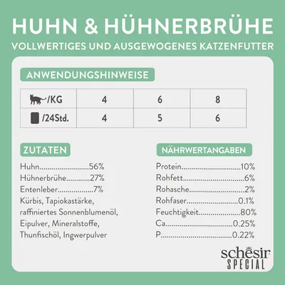Huhn & Hühnerbrühe, potpuna hrana za mačke. Upute: 4-8g/kg, 4-6g/24h. Sastojci: Huhn 56%, Hühnerbrühe 27%. Nutrijenti: protein 10%, vlaga 80%. Marka: Schesir Special.