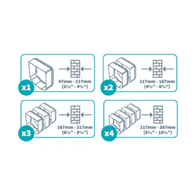 Diagram visar storleksalternativ för produkt: x1 67–117 mm, x2 117–167 mm, x3 167–217 mm, x4 217–267 mm. Mått anges i tum.