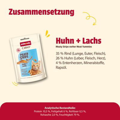 animonda Carny Adult Meaty Strips