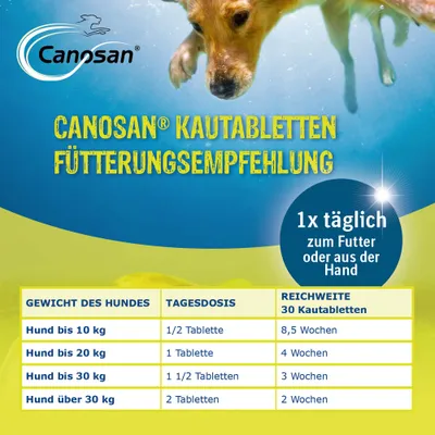 Canosan® Kautabletten - 30 Kautabletten