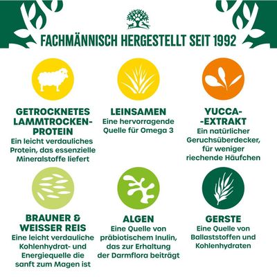 Fachmännisch hergestellt seit 1992. Zutaten: Getrocknetes Lammprotein, Leinsamen, Yucca-Extrakt, brauner und weisser Reis, Algen, Gerste. Details zu Verdauung, Omega 3 und Ballaststoffen.