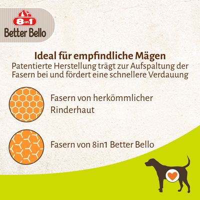 8in1 Better Bello. Идеально для чувствительных желудков. Запатентованное производство способствует быстрой переваримости благодаря волокнам обычной говяжьей кожи и волокнам 8in1 Better Bello.
