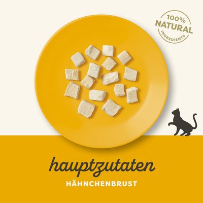 Hauptzutaten: Hähnchenbrust. 100% natürliche Zutaten. Silhouette einer Katze unten rechts.