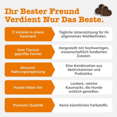 Zesty Paws 5-in-1 Chews Truthahn