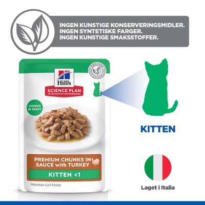 Hill's Science Plan Kitten