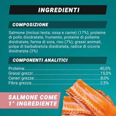 Componenti: salmone 17%, proteine di pollo, frumento, farina di soia, riso 7%, grassi animali, polpa di barbabietola rossa, radice di cicoria 2%. Analisi: proteine 40%, grassi 15%, ceneri 8%, fibre 2,5%.
