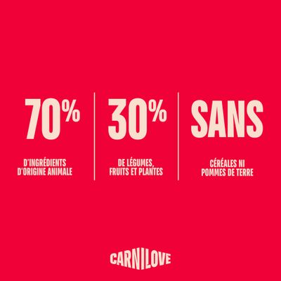 Carnilove Active Adult Agneau et sanglier