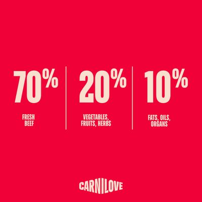 Carnilove True Fresh для взрослых кошек крупных пород, говядина