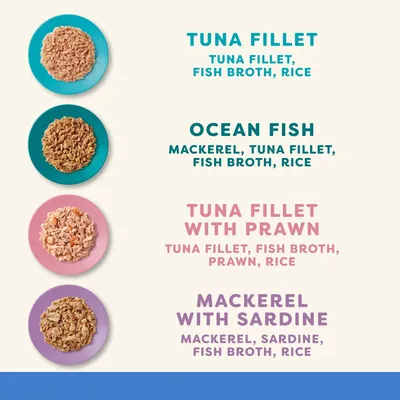 Four product varieties with ingredients: Tuna Fillet, Ocean Fish, Tuna Fillet with Prawn, and Mackerel with Sardine. Ingredients listed for each variety as shown in the image.
