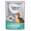 Concept for Life Sterilised Cats Pollo - ricetta migliorata! umido a completamento: 12 x 85 g Concept for Life Sterilised Cats in Salsa