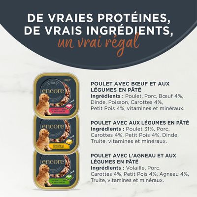 Boîte de pâtée pour chien encore Meat Selection, 5 x 150 g. Variétés visibles : 2 x poulet et bœuf avec légumes, 2 x poulet avec légumes, 1 x poulet et agneau avec légumes.
