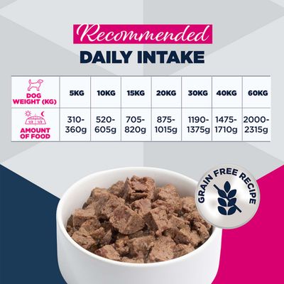 Eukanuba Special Care Adult Mono-Protein med and
