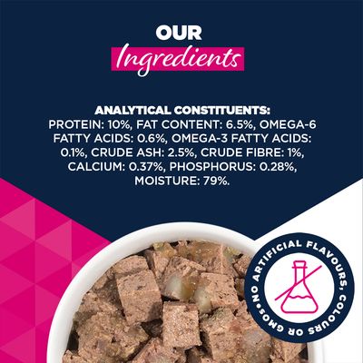 Eukanuba Adult богата на агнешко с картофи