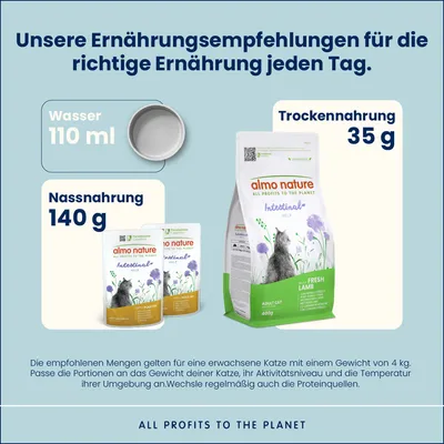 Almo Nature Functional Intestinal Help - 24 x mit Geflügel