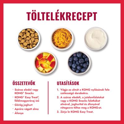 Receptútmutató hozzávalókkal: szárazeledel vagy KONG Snacks, KONG Easy Treat mogyoróvaj, görög joghurt, kockára vágott alma, áfonya. Lépésről lépésre töltési útmutató.