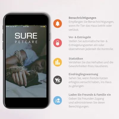 SURE Petcare funzioni app: notifiche, blocco e sblocco, statistiche, avviso di intrusione, invita amici e familiari. Gestione e controllo delle attività degli animali.