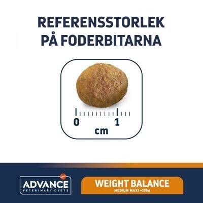 Advance Veterinary Diets Weight Balance Medium/Maxi - 3 kg
