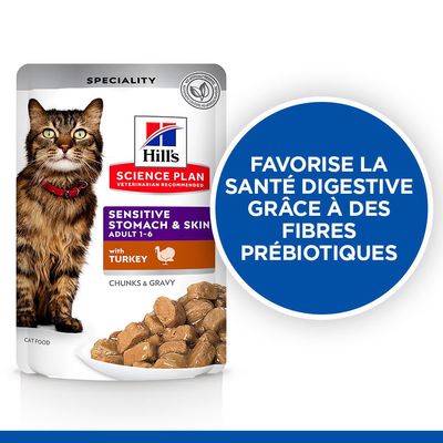 Hill’s Science Plan Sensitive Stomach & Skin Adult 1–6 with Turkey, chunks & gravy. Favorise la santé digestive grâce à des fibres prébiotiques.