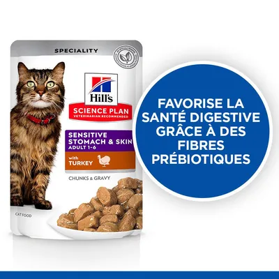 Hill’s Science Plan Sensitive Stomach & Skin Adult 1–6 with Turkey, chunks & gravy. Favorise la santé digestive grâce à des fibres prébiotiques.