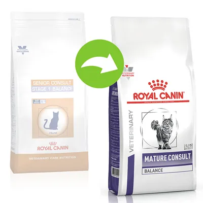 Royal Canin Senior Consult Stage 1 Balance -pakkauksen uudistus: uusi nimi Royal Canin Mature Consult Balance. Molemmissa pakkauksissa kissan kuva ja S/O Index -merkintä.