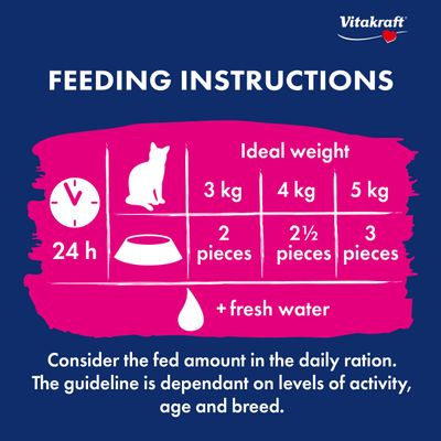 Vitakraft Fodringsanbefaling: 3 kg – 2 stk., 4 kg – 2,5 stk., 5 kg – 3 stk. pr. dag. Sørg altid for frisk vand.