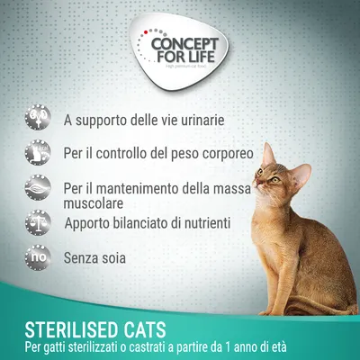 Concept for Life. A supporto delle vie urinarie, controllo del peso corporeo, mantenimento massa muscolare, apporto bilanciato di nutrienti, senza soia. Sterilised Cats per gatti sterilizzati o castrati da 1 anno.