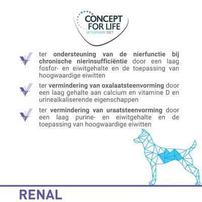 CONCEPT FOR LIFE VETERINARY DIET. Ondersteuning nierfunctie bij chronische nierinsufficiëntie, vermindering oxalaat- en uraatsteenvorming. RENAL.