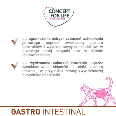 Concept for Life Veterinary Diet. Dla ograniczenia ostrych zaburzeń wchłaniania jelitowego i wyrównania zaburzeń trawienia. Gastro Intestinal. Obraz kota z różowych linii.