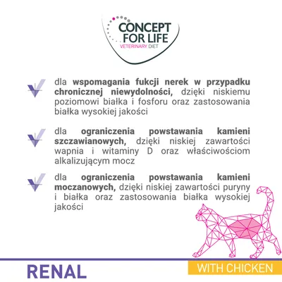 Concept for Life Veterinary Diet. Wspomaganie funkcji nerek, ograniczenie powstawania kamieni szczawianowych i moczanowych. Renal with chicken.
