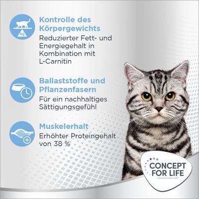 Concept for Life. Kontrolle des Körpergewichts mit reduziertem Fettgehalt, Ballaststoffe für Sättigung, Muskelerhalt durch 38% Protein.