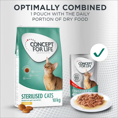 Concept for Life Sterilised Cats s kuřecím